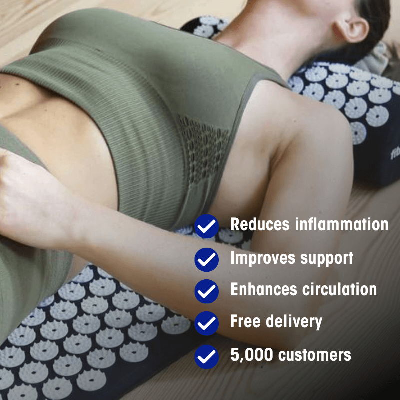Recovery Realm™ Acupressure Mat