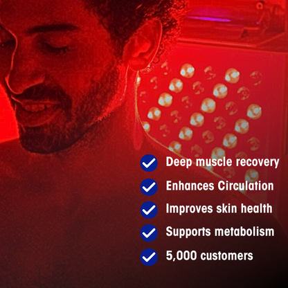 Recovery Realm™ Infrared Therapy Panel